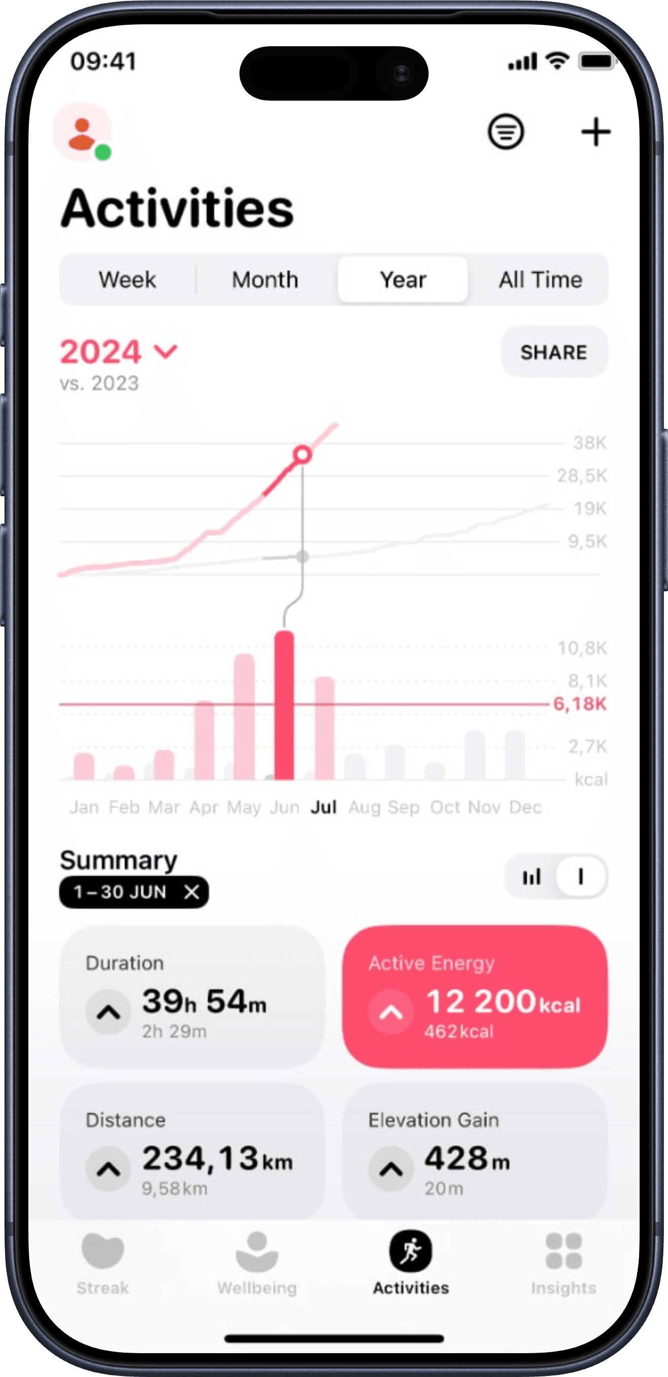 App 2